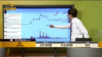 [종목상담] SK(034730)