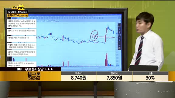 [종목상담] 웰크론(065960)