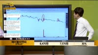 [종목상담] 에이블씨엔씨(078520)