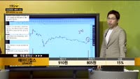 [종목상담] 에이디칩스(054630)