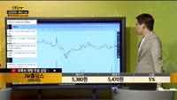 [종목상담] JW홀딩스(096760)