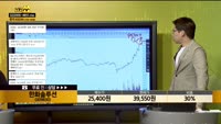 [종목상담] 한화솔루션(009830)