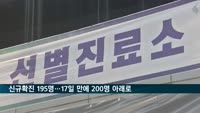 코로나19 신규확진 195명…17일 만에 200명 아래로