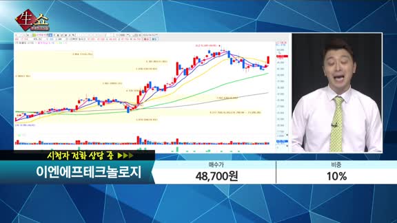 [종목상담] 이엔에프테크놀로지(102710) 