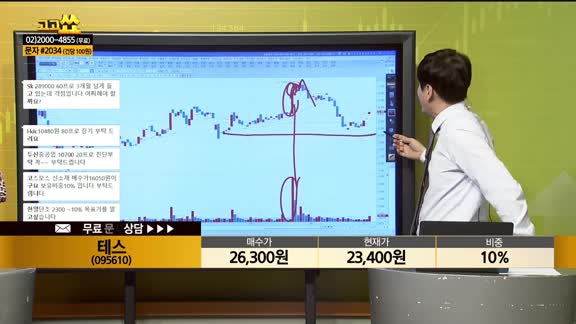 [종목상담] 테스(095610)