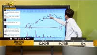 [종목상담] 동화기업(025900)