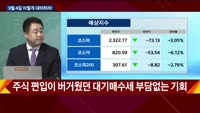 [이렇게 대비하라!] 개장 전 투자전략