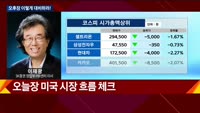 [오후장전망] 오후장 이렇게 대비하라!