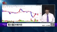 [생생한 주식쇼 생쇼] 씨에스윈드(112610), 효성첨단소재(298050), 팜스빌(318010), 위더스...