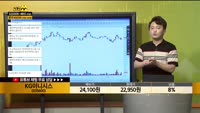 [종목상담] KG이니시스(035600)