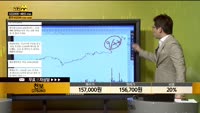 [종목상담] 천보(278280)