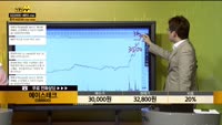 [종목상담] 에이스테크(088800)