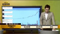 [종목상담] 한화솔루션(009830)