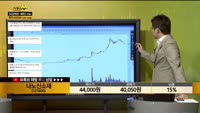 [종목상담] 나노신소재(121600)