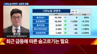 [오후장전망] 오후장 이렇게 대비하라!