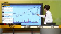 [종목상담] 엠씨넥스(097520)
