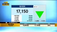 [종목상담] 알서포트(131370)