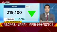 [종목키워드] 오늘장 공략주