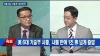 [이렇게 대비하라!] 개장 전 투자전략