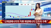 [Gold의 The Best] MBN골드 관심주