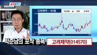 [지금살까말까] 오늘 시장 특징주