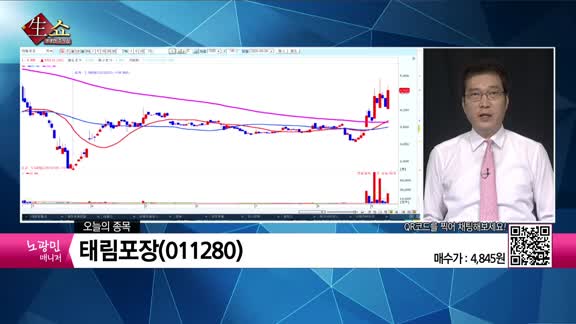 [생생한 주식쇼 생쇼] 에스엔유(080000), 와이솔(122990), 태림포장(011280), 에스에너지(095910)