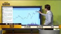 [종목상담] 테크윙(089030)