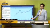 [종목상담] 케이엠더블유(032500)