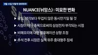 [이렇게 대비하라!] 개장 전 투자전략