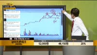 [종목상담] 상아프론테크(089980)