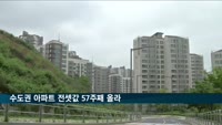 수도권 아파트 전셋값 57주째 상승…서울은 63주째