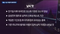 [이렇게 대비하라!] 개장 전 투자전략