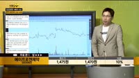 [종목상담] 에이프로젠제약(003060)