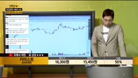 [종목상담] 키이스트(054780)