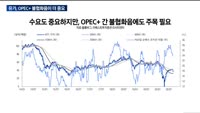 [애널리스트에게듣는다] 농산물 공급 쇼크?…근거를 따져봐야