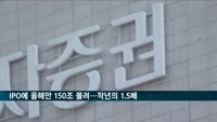 IPO에 올해만 150조 몰려…작년 전체의 1.5배