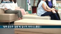 '대한민국은 빚 공화국' 열흘 만에 신용대출 또 1조 증가…금융당국, 5대 은행에 신용대출 자제 당부
