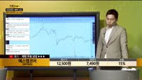 [종목상담] 에스엠코어(007820)