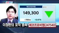 [지금살까말까] 오늘 시장 특징주
