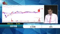 [종목상담] 대우부품(009320)   