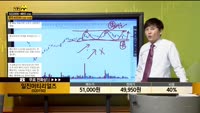 [종목상담] 일진머티리얼즈(020150)