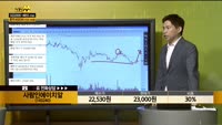 [종목상담] 사람인에이치알(143240)