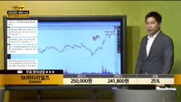 [종목상담] SK머티리얼즈(036490)
