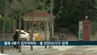 4분기 수도권 입주아파트 4만8천 가구…지난해보다 38% 증가