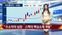 [Gold의 The Best] MBN골드 관심주