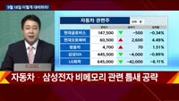 [이렇게 대비하라!] 개장 전 투자전략
