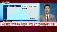 [종목키워드] 오늘장 공략주