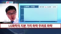 [지금살까말까] 오늘 시장 특징주