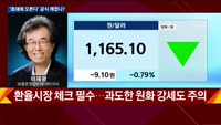 [오후장전망] 오후장 이렇게 대비하라!