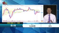 [종목상담] 팜스빌(318010) 